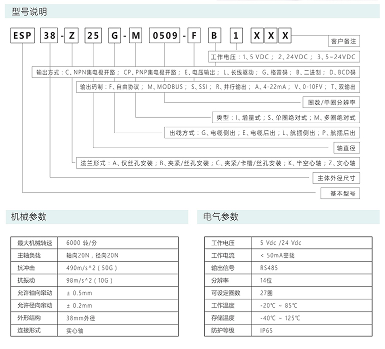 絕對(duì)式編碼器 ESP38-M系列 RS485 V1 門(mén)機(jī)編碼器 