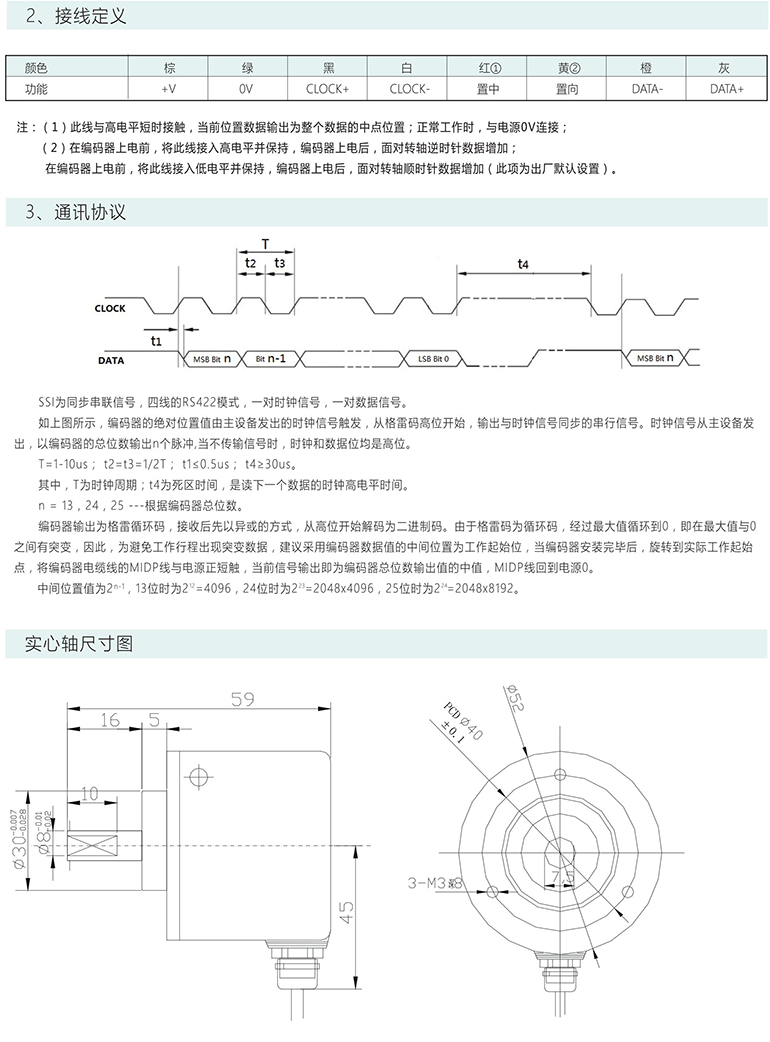 絕對(duì)式編碼器 ESP50-S系列 SS1