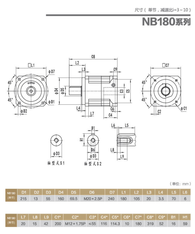 NB180行星減速機(jī)型號(hào)大全及尺寸圖