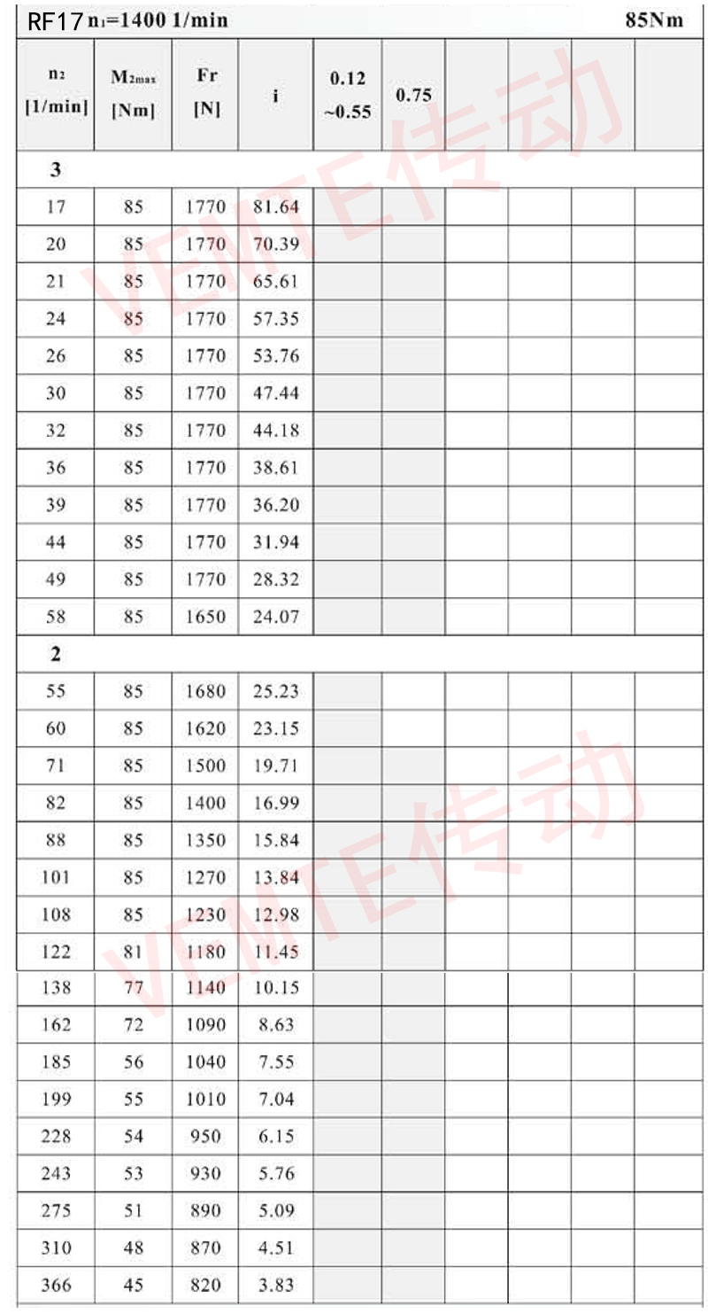 RF17配置圖.jpg
