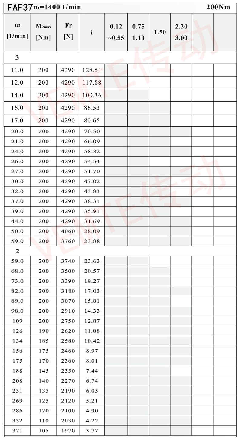 FAF37配置圖.jpg