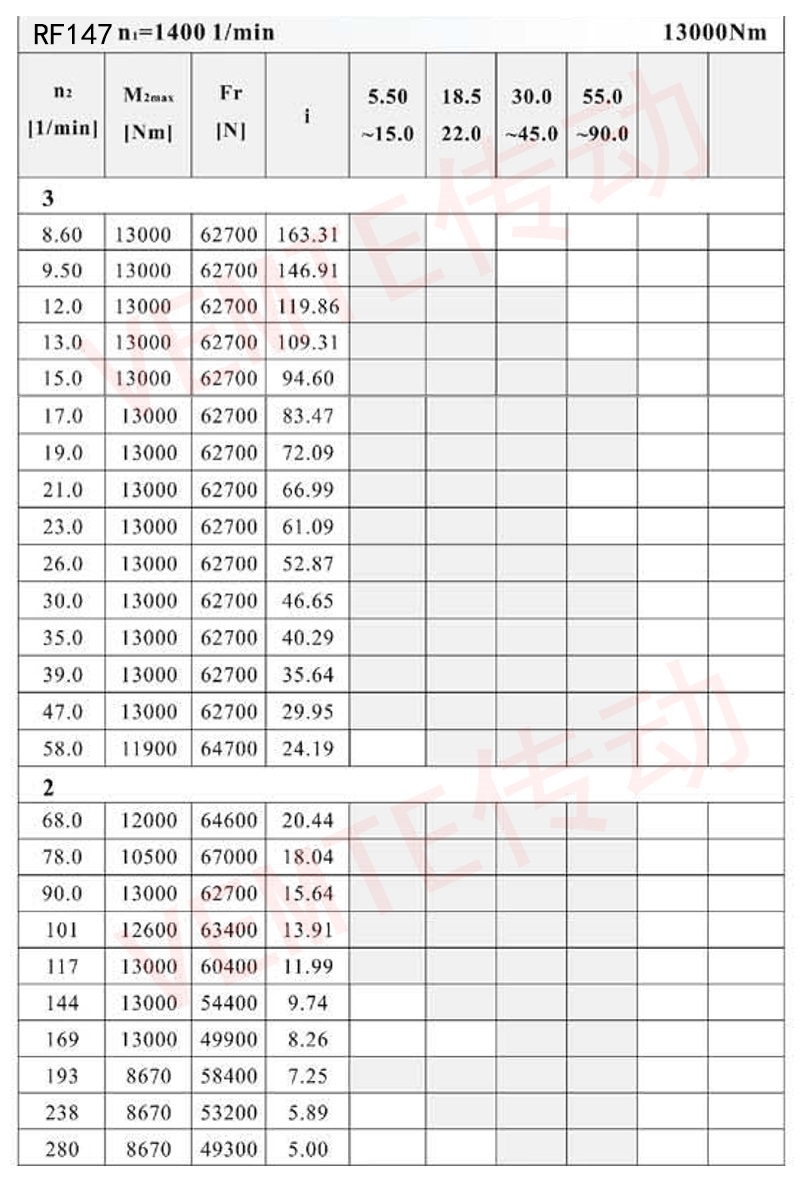 RF147配置圖.jpg