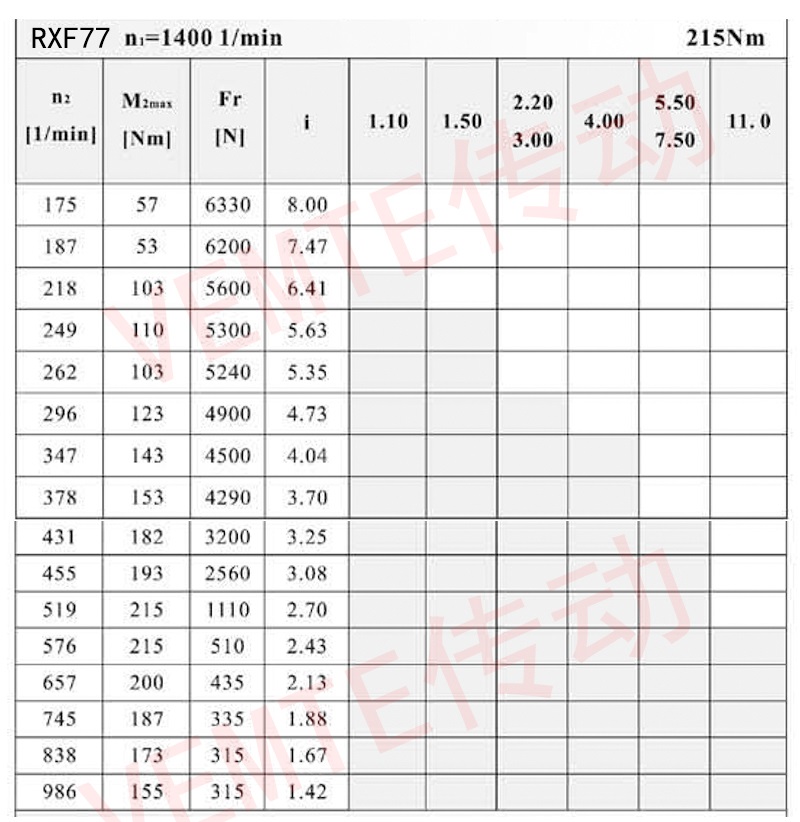RXF77配置圖.jpg