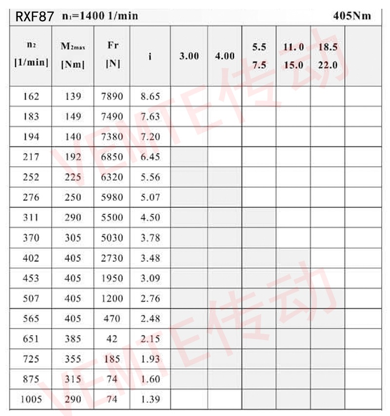 RXF87配置圖.jpg