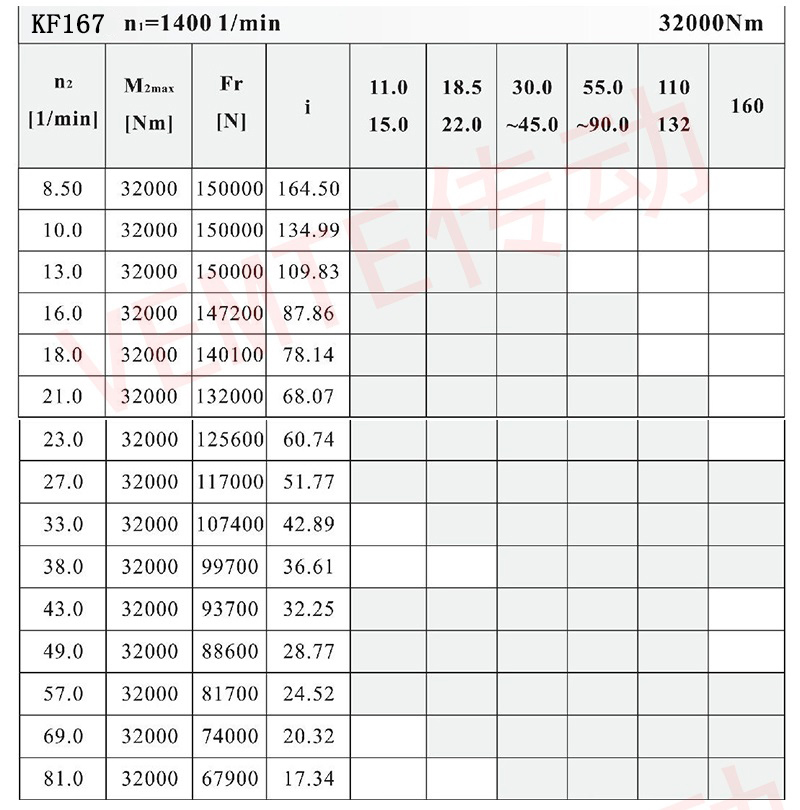 KF167配置圖.jpg