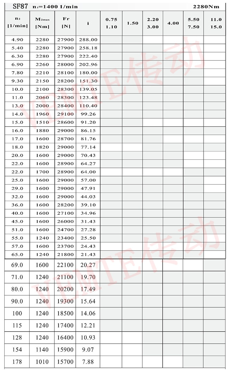 SF87配置圖.jpg
