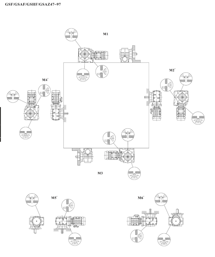 SF SAF SHF SAZ 減速機(jī)安裝方位.png