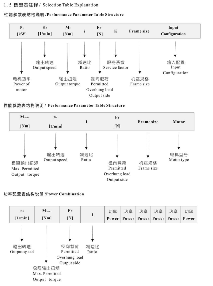 選型表查看.png