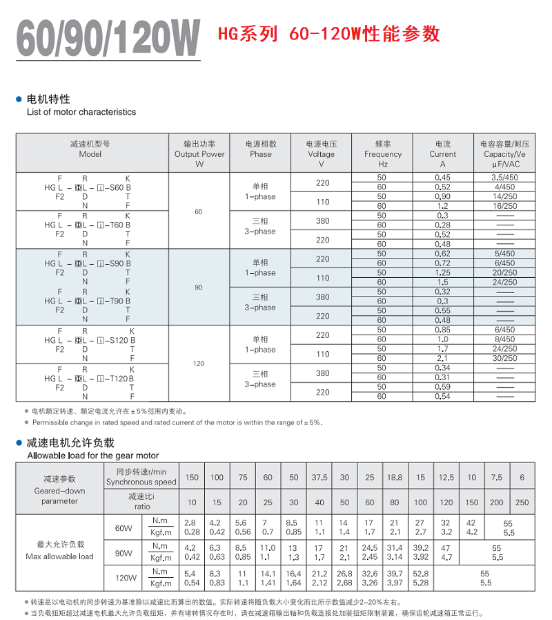 HG  60-120.png