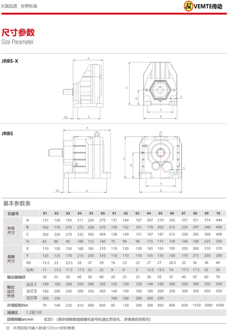 R系列精密伺服減速機(jī)尺寸 R系列精密伺服減速機(jī)尺寸