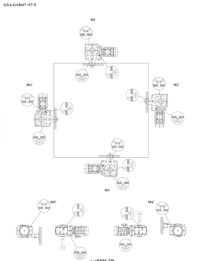 SA..T 減速機安裝方位 SA..T 減速機安裝方位